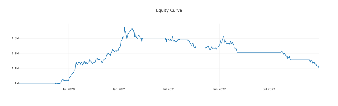 equity-curve.png